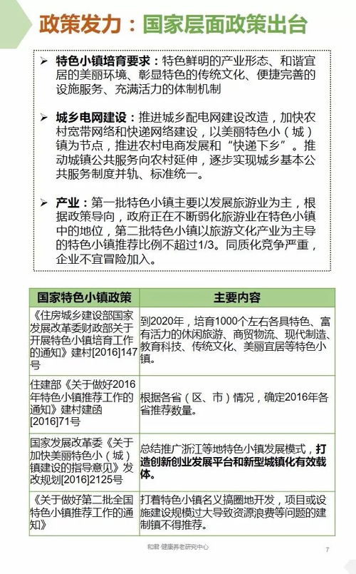 2017中國特色小鎮(zhèn)產(chǎn)業(yè)發(fā)展研究報(bào)告 聚焦自然科學(xué)研究和試驗(yàn)發(fā)展的創(chuàng)新驅(qū)動